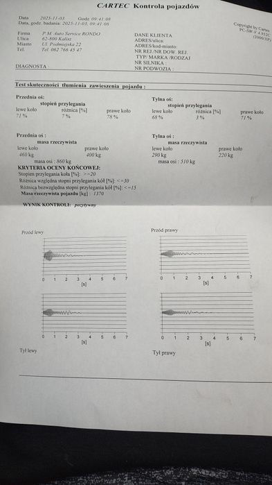 Renault Fluence 1.6i 2010