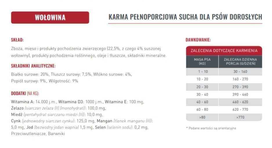 Basic wołowina sucha karma 4 łapy 20 kg worek