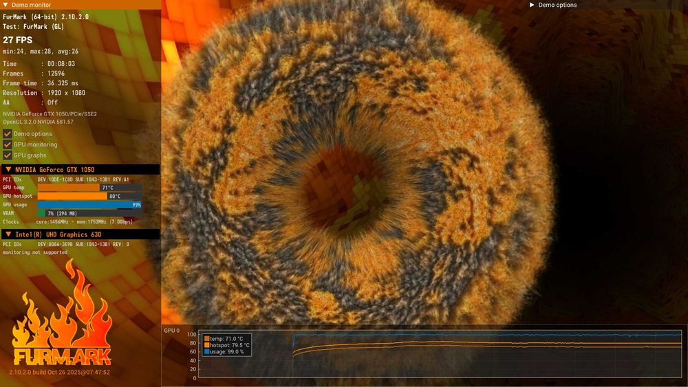 Ноутбук ASUS TUF Gaming FX505GD