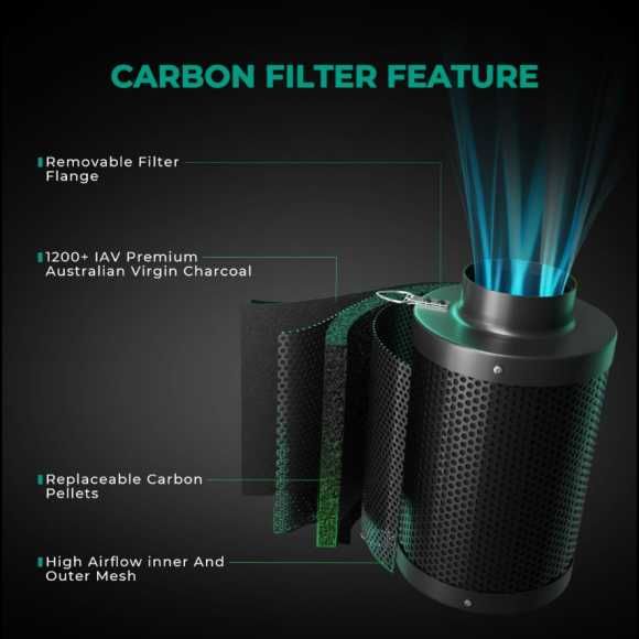 Mars Hydro iFresh 4-Inch Smart Inline Fan + Угольный фильтр Mars Hydro