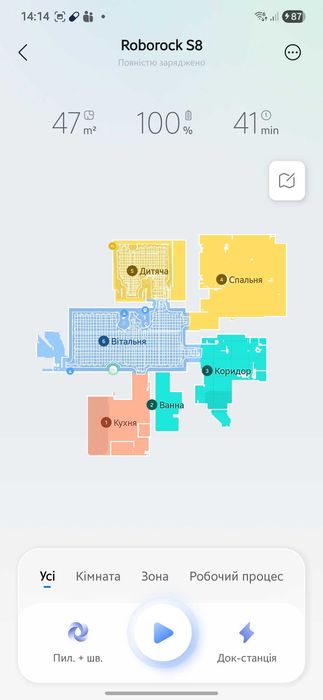 Робот-пилосос з вологим прибиранням RoboRock S8 White