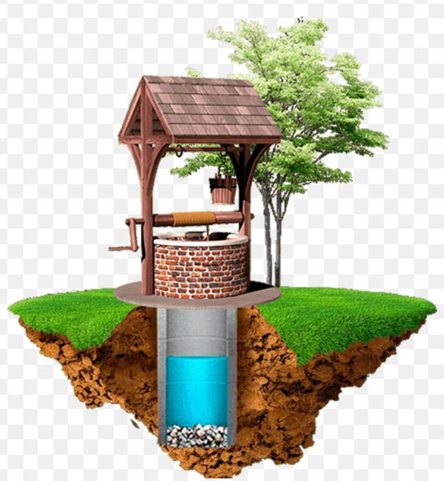 Чистка - Поглиблення Криниць