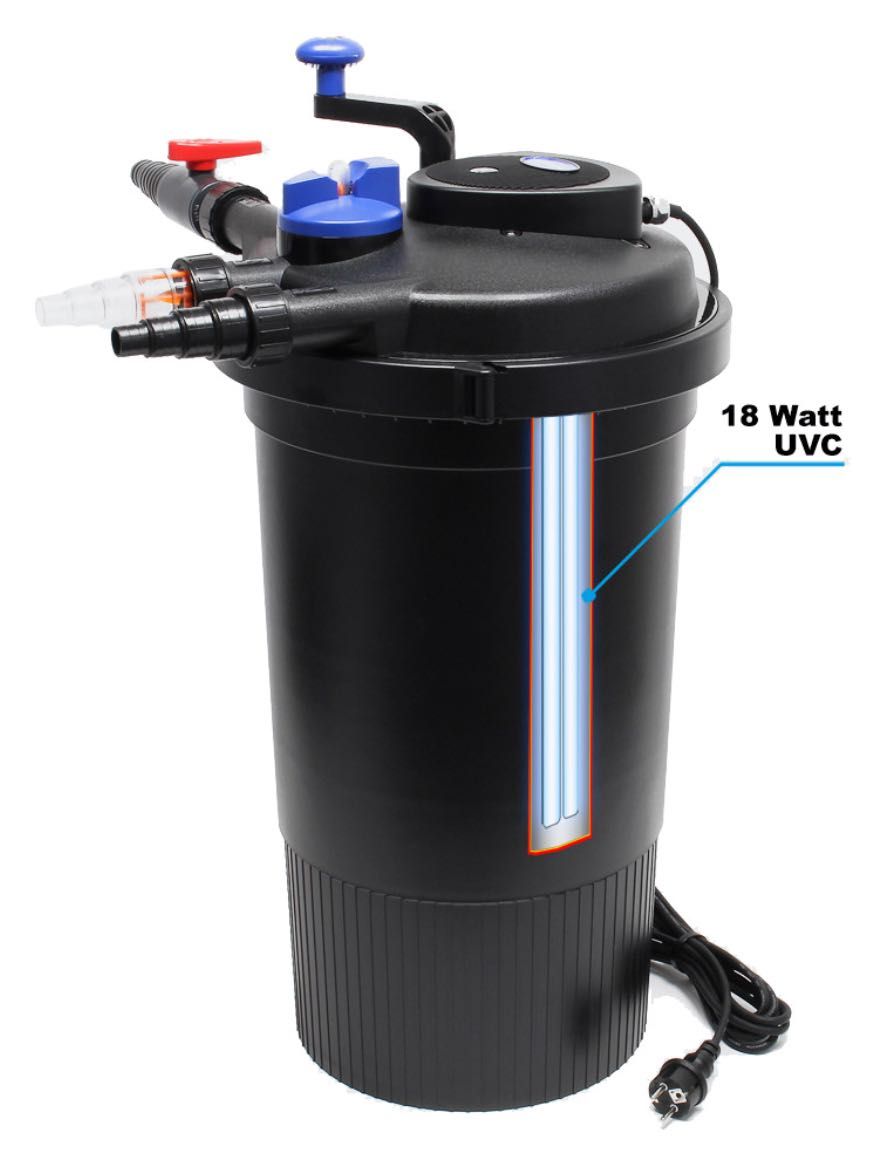 Filtr ciśnieniowy CPF-15000 z lampą UV-C 18W do oczka wodnego 30m3
