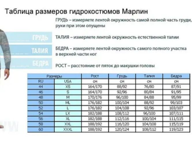 Комплект розмір ML