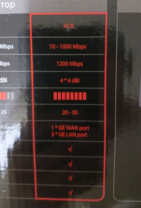 Роутер Тенда, новий