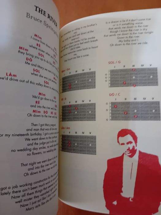 1000 Canções e Acordes de Guitarra