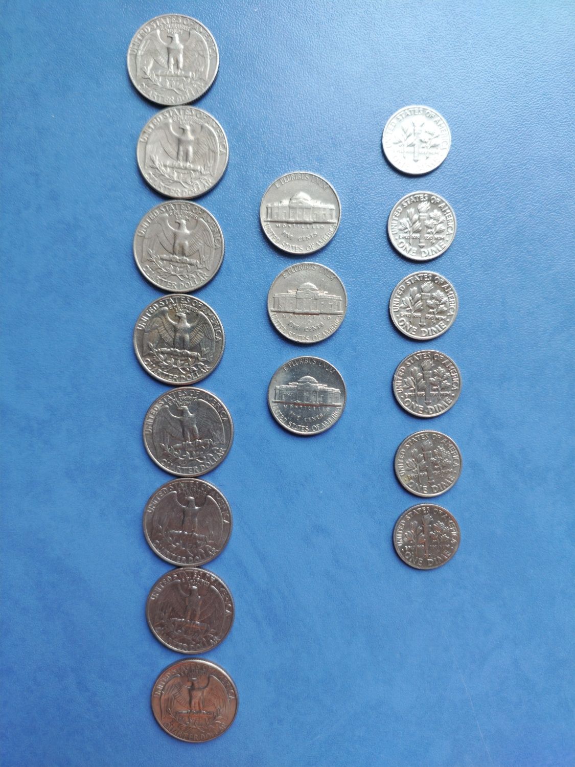 Монеты Америка Аргентина Канада