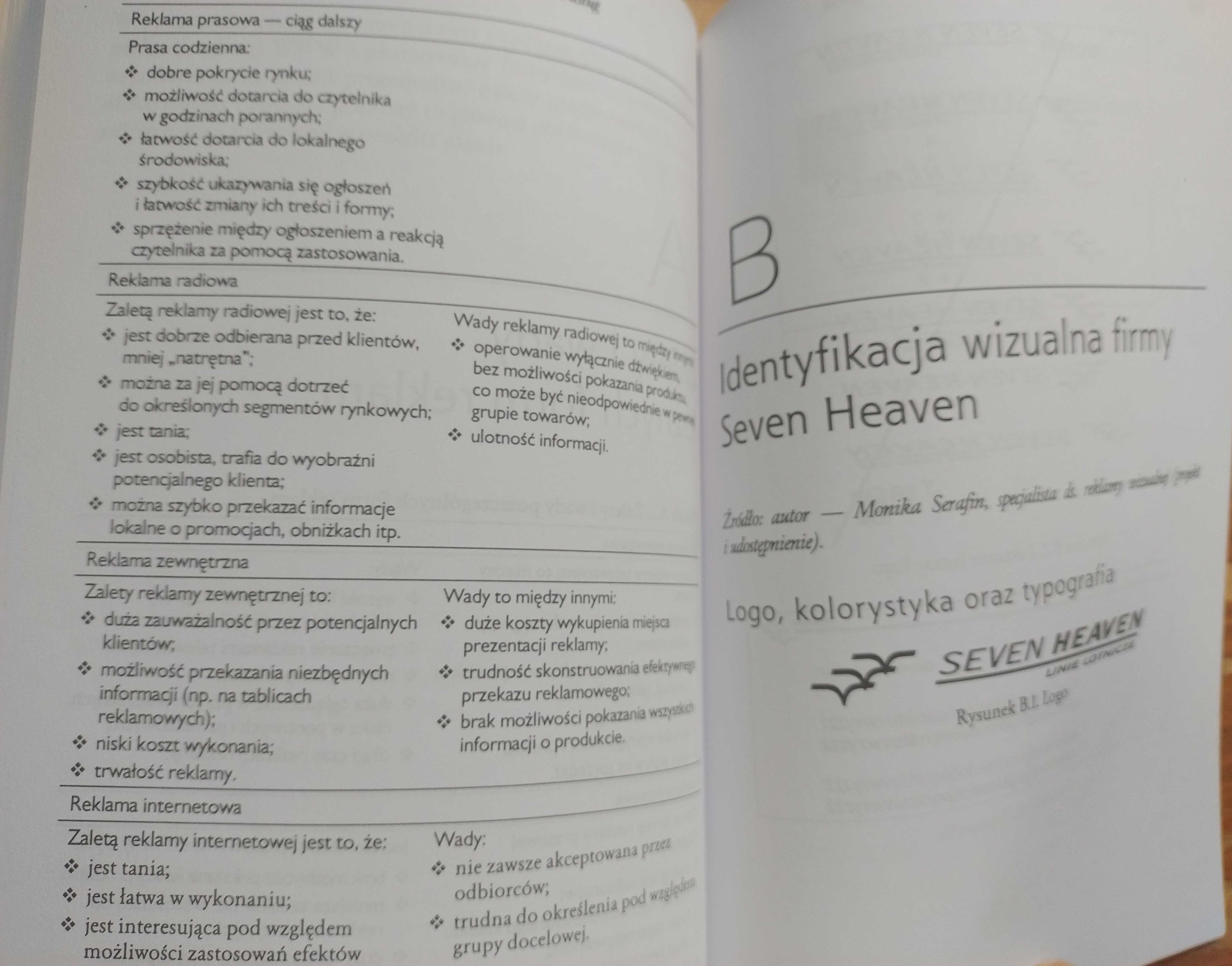 Strategia reklamy marki, produktów i usług Agnieszka Dejnaka