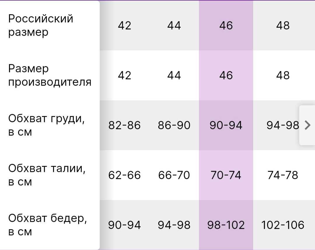 Женское пальто шерсть 46