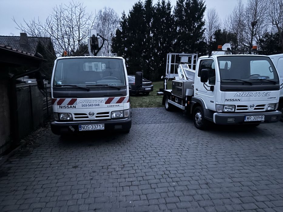 Usługi podnośnikiem koszowym (usługi dekarskie)