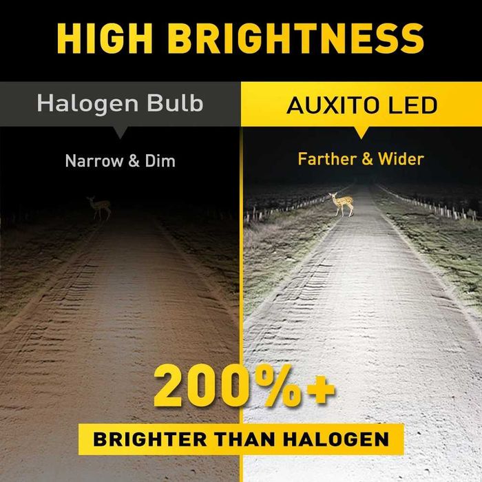 Свет Auxito LED H4 H7 автолампы 12V светодиодные лампы н4 н7 лед 12в