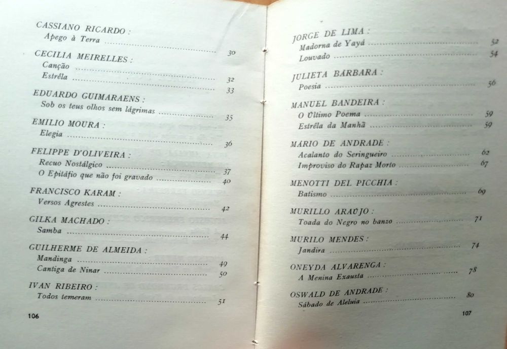 Pequena Antologia da Moderna Poesia Brasileira