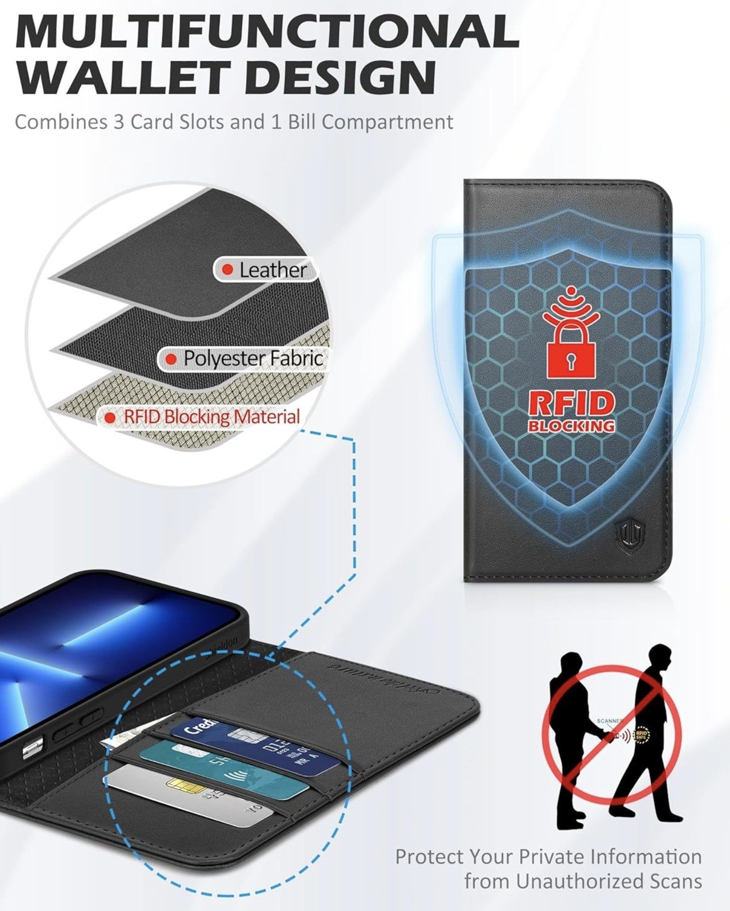 Etui SHIELDON do iPhone'a 13 Pro Max 5G