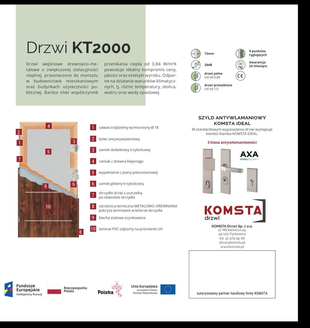 Drzwi zewnętrzne prawe KOMSTA NOWE