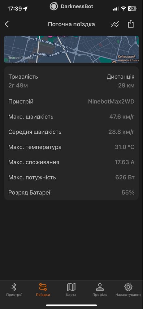 Ninebot Max G30 2WD ( повний привід)