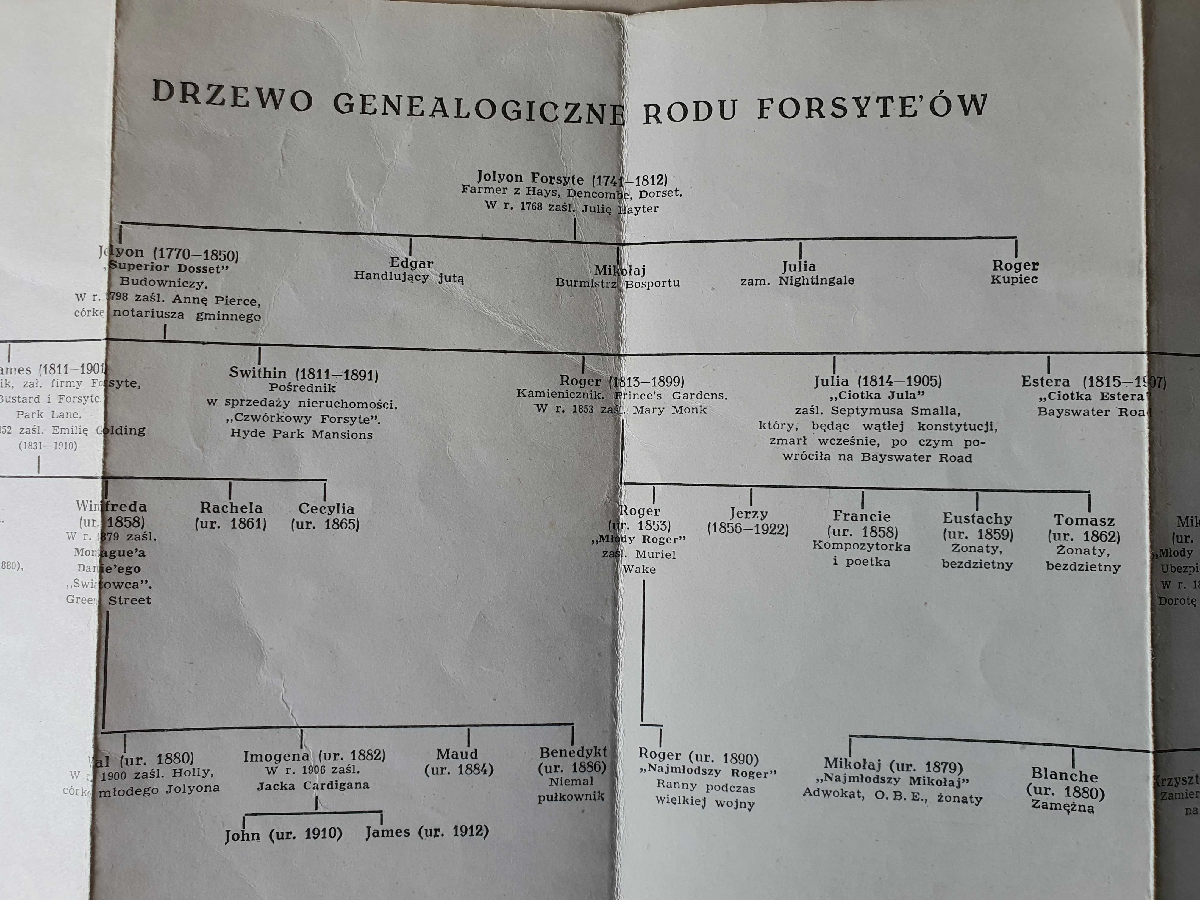 Saga Rodu Forsyteów tomy I II III - John Galsworthy, wyd. 1972