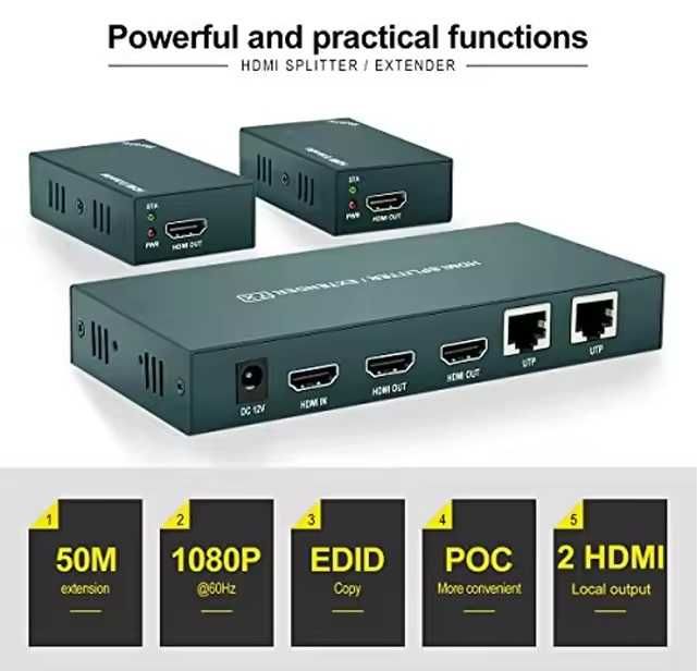 HDMI Splintter Extender