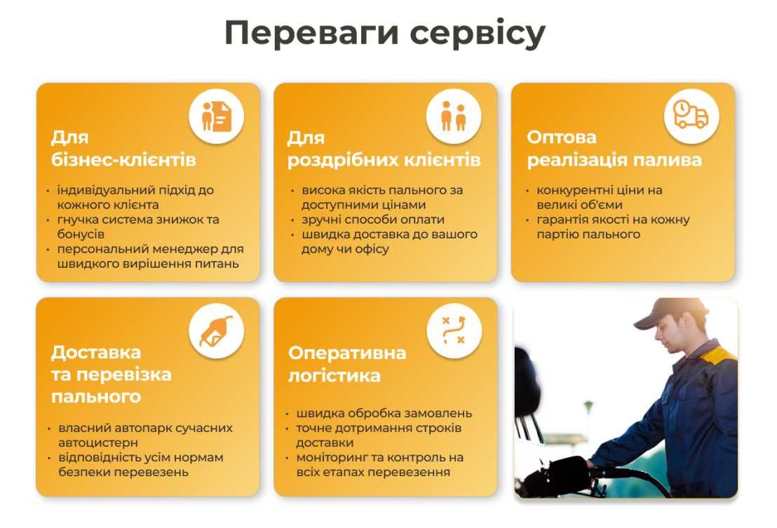 Дизельное Топливо,Дизельне Паливо,ДТ,Солярка,Доставка Дизеля,Топливо