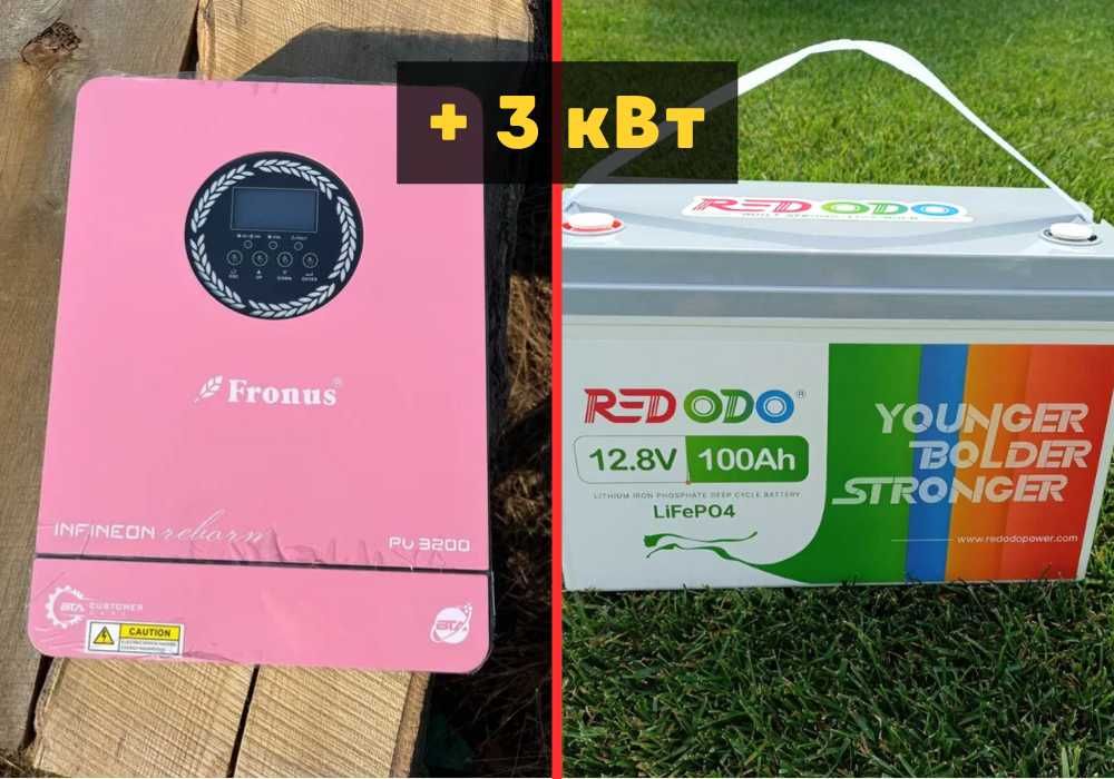 Комплект резервного живлення для котла • инвертор для дома акумулятор