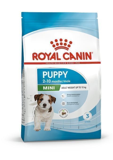 Акція 0,8kg Royal Canin Mini Puppy 800g