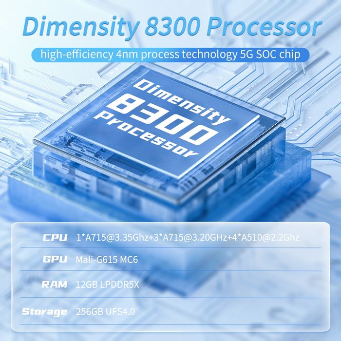 Anbernic RG557 Портативная Игровая Консоль / Ретро игры / Приставка