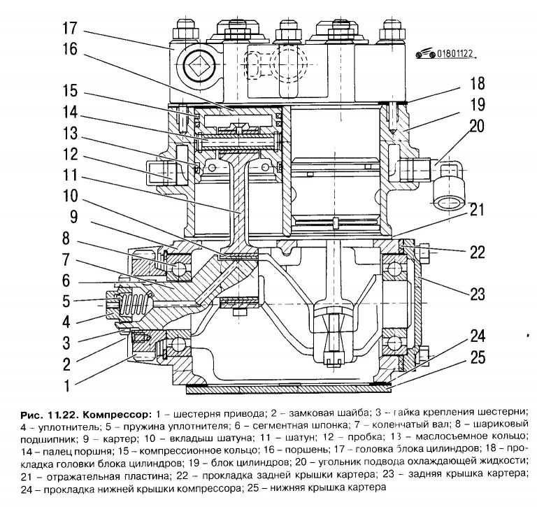 Компресор повітряний ЗІЛ-130 (для ресивера)