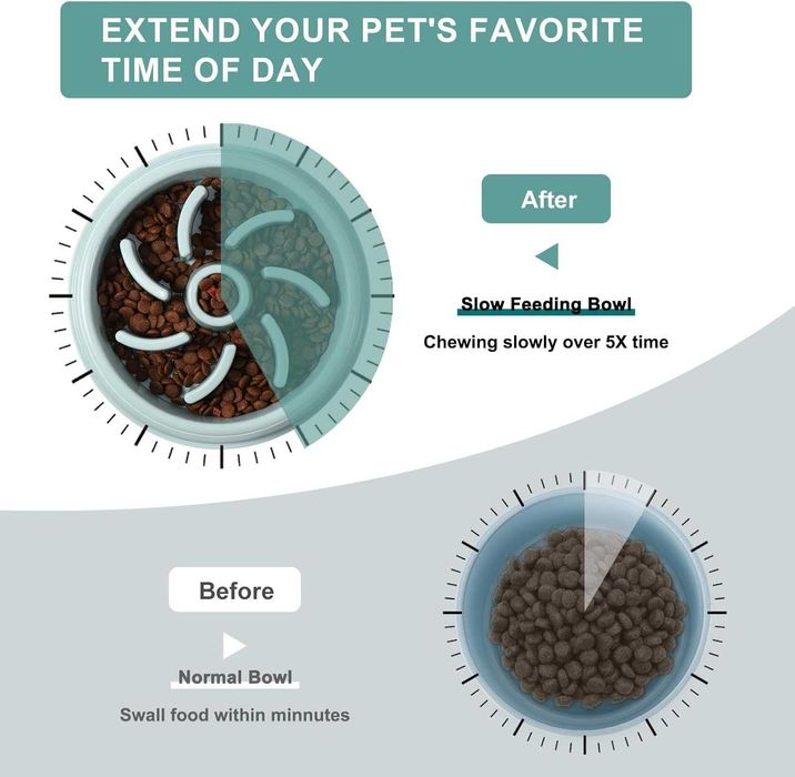 MISKA spowalniająca jedzenie 20cm VINABO antypoślizgowa dla psa s577