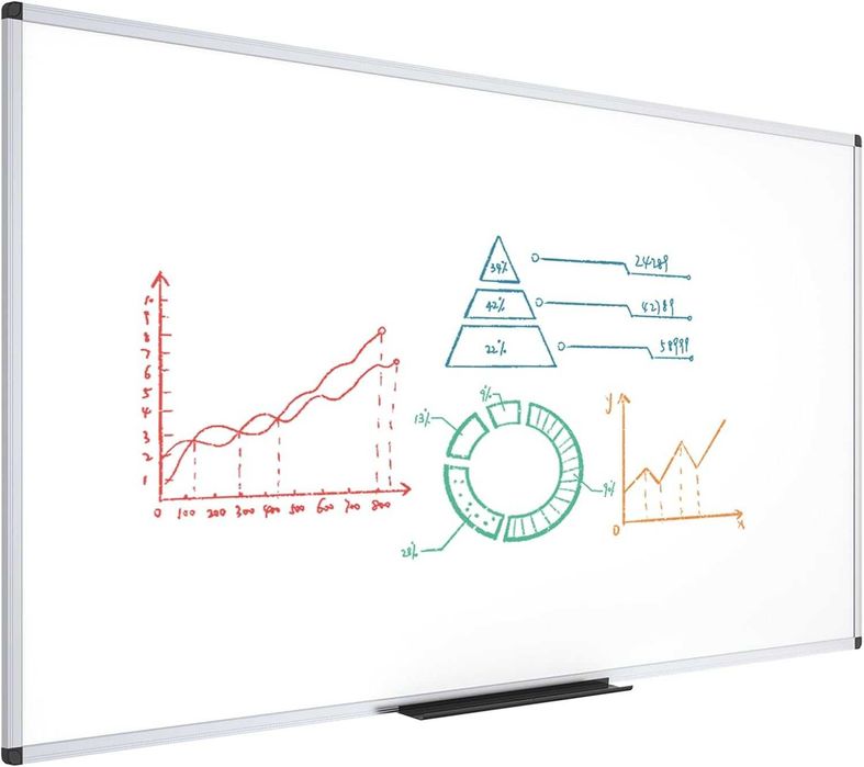 Tablica suchościeralna magnetyczna 150x120 cm ścienna do biura szkoły