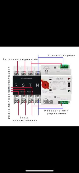 АВР Перемикач між фаз