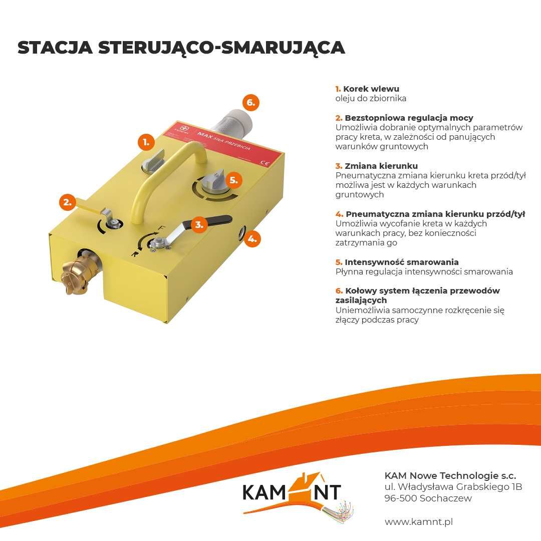 Maszyna do przecisków, kret do przecisków TERMA MAX K75S NOWY PROMOCJA