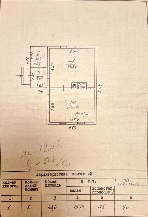 Продам будинок 10 км від Сум