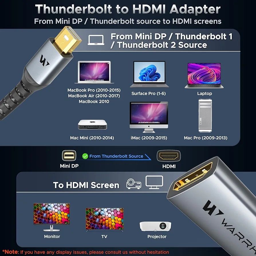 Adapter Warrky 4K Mini DisplayPort do HDMI, UHD, pozłacana wtyczka