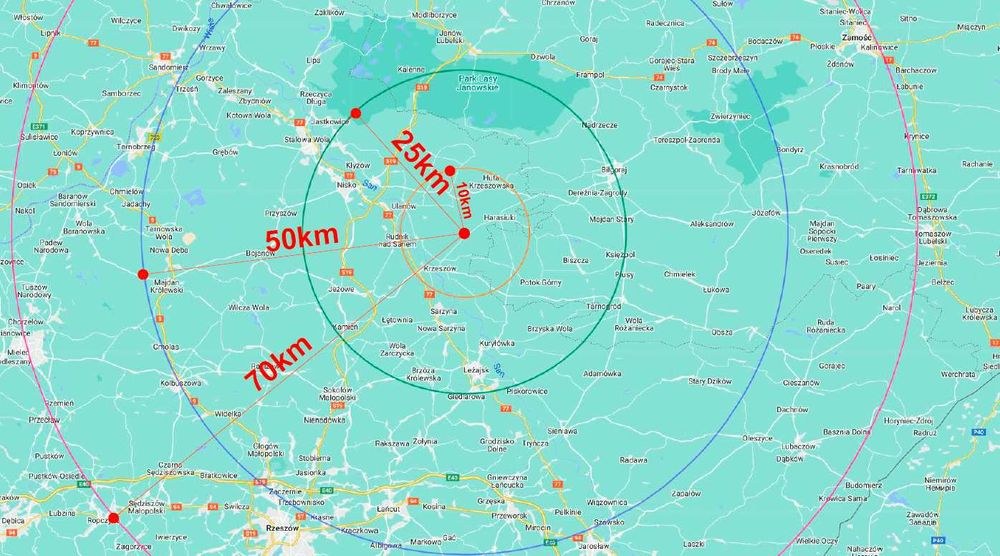Wynajem – Rusztowanie warszawskie - Wypożyczalnia - Rusztowania