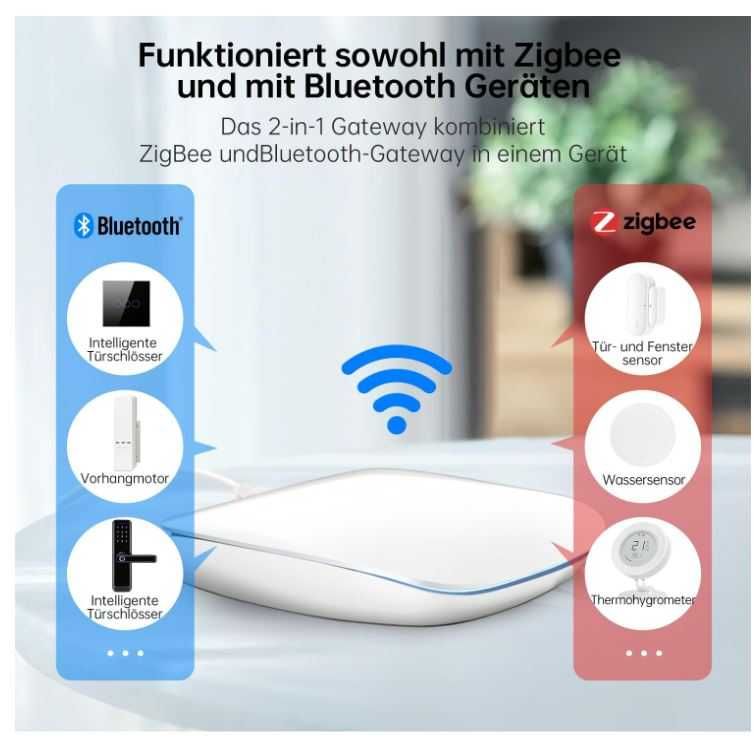 Bramka Zigbee 3.0, Bluetooth 5.0, WiFi MIUCDA