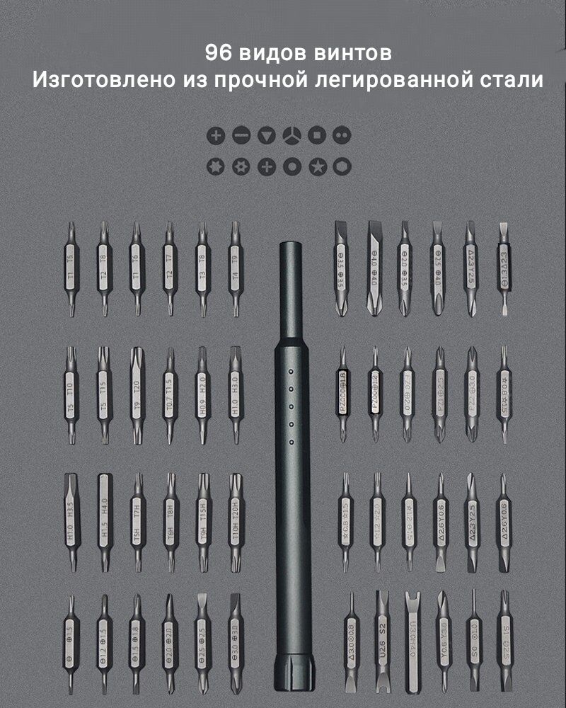 Набор прецизионных магнитных отверток 96в1 для Айфона и другой техники