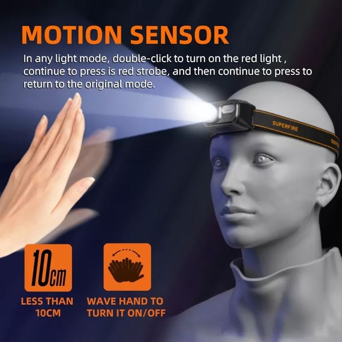Суперъяркий заряжаемый сенсорный налобный фонарь SUPERFIRE HL23Sліхтар
