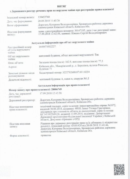 Продаж / Будинок / Римська, Ірпінь