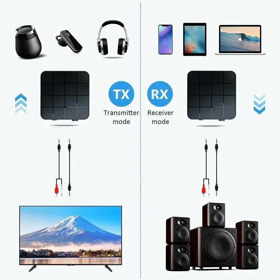 Bluetooth приёмник для автомобиля, дома Bluetooth 5.0 2 в 1, With RCA