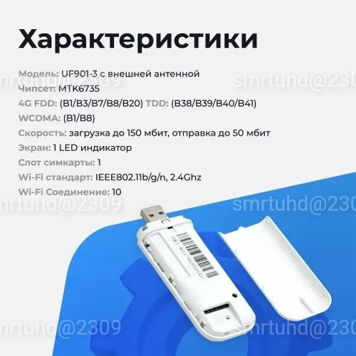 Беспроводной модем 4G роутер с внешней антенной для усиления сигнала