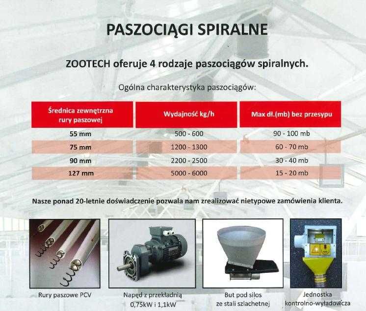 Paszociąg spiralny fi 75 do silosu zbiornika paszowego