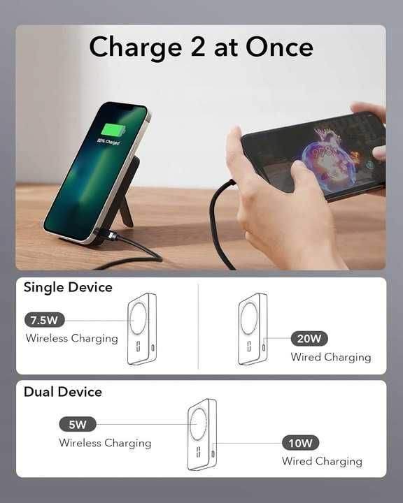 PowerBank z indukcją USB-C ESR 5000mAh Iphone Magsafe