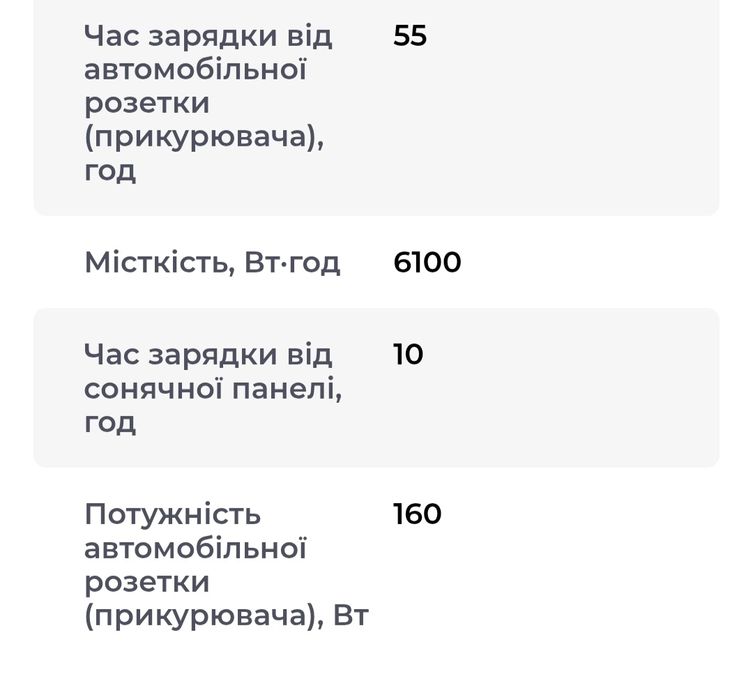 Зарядна станція Goal Zero Yeti 6000X