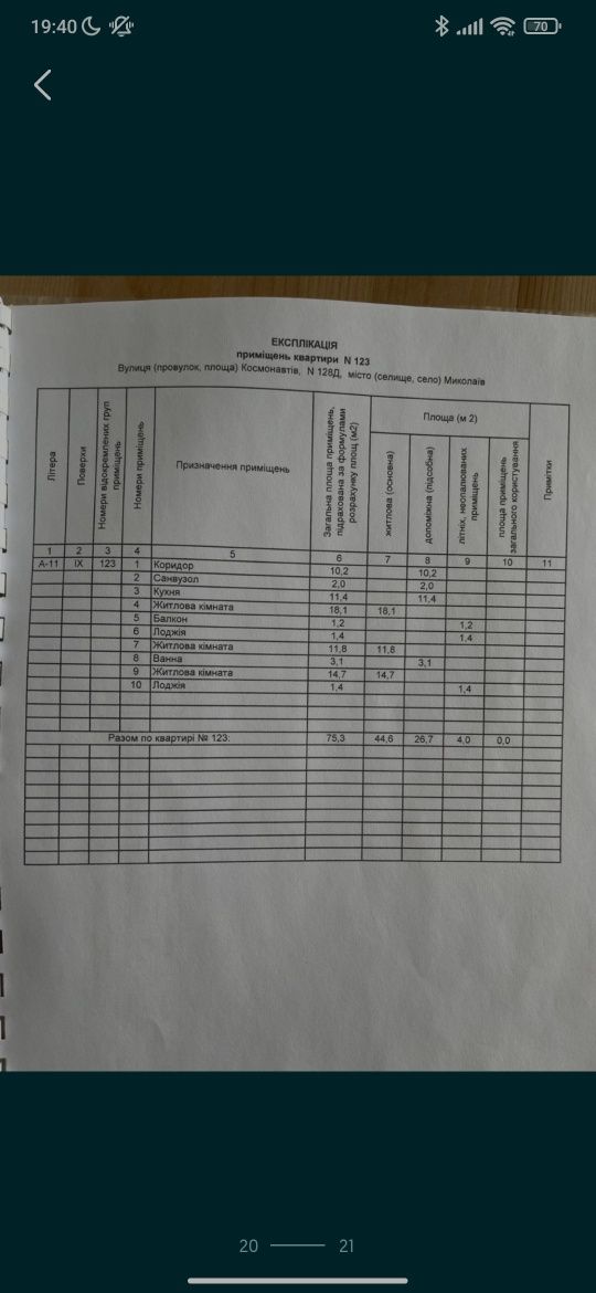 Продаж квартири новобудова