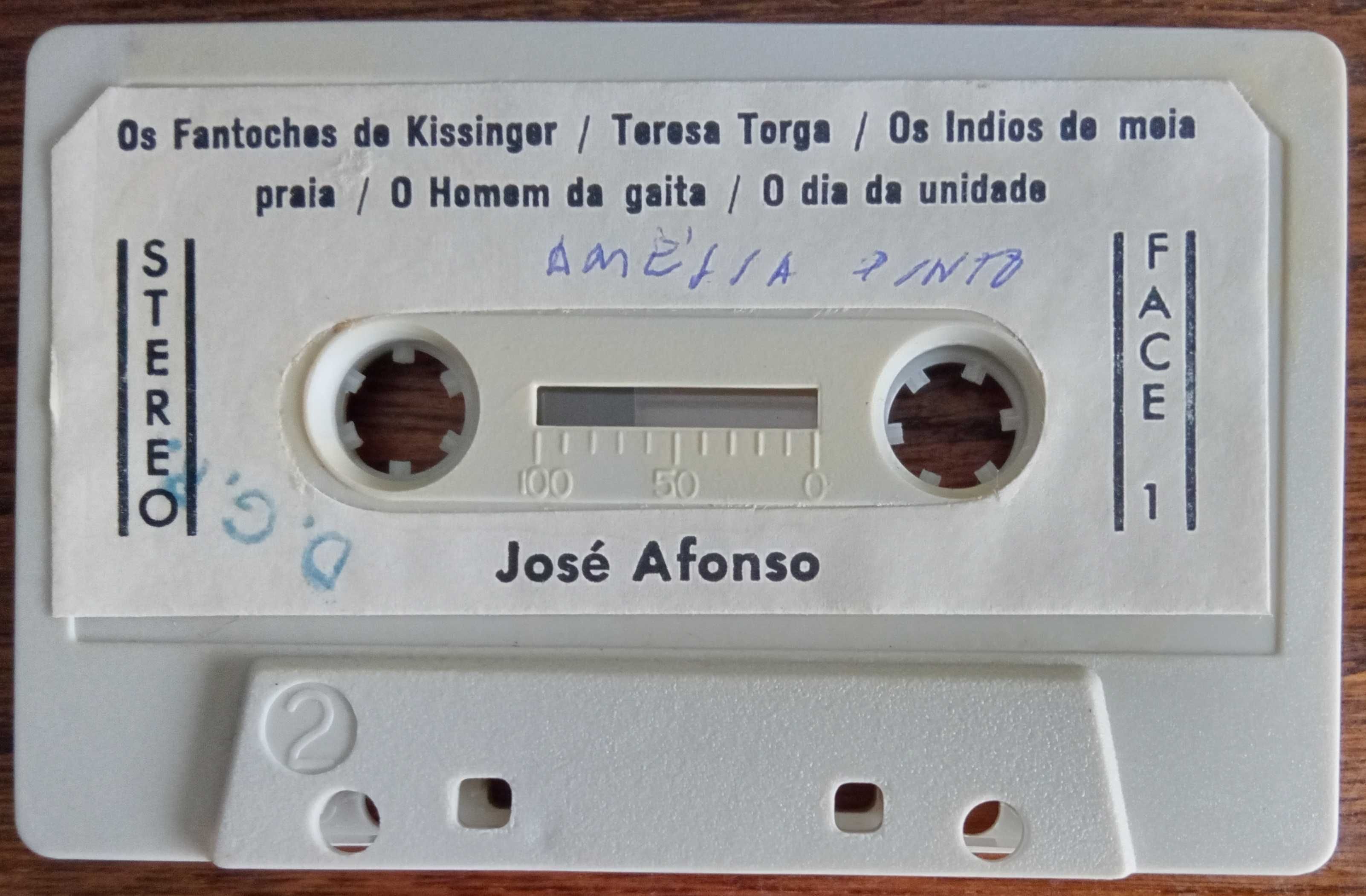 José Afonso	- - - - -		José Afonso (Com as Minhas Tamanquinhas)	- - K7