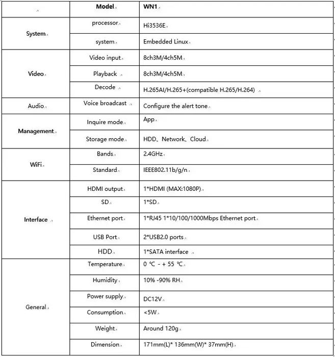 WiFi NVR 1тб 500гб 8ch h265 Onfiv сетевой видеорегистратор