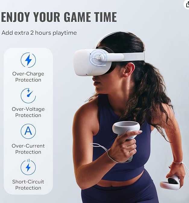 przenośny akumulator USB-C, kompatybilny z Oculus Elite Strap,