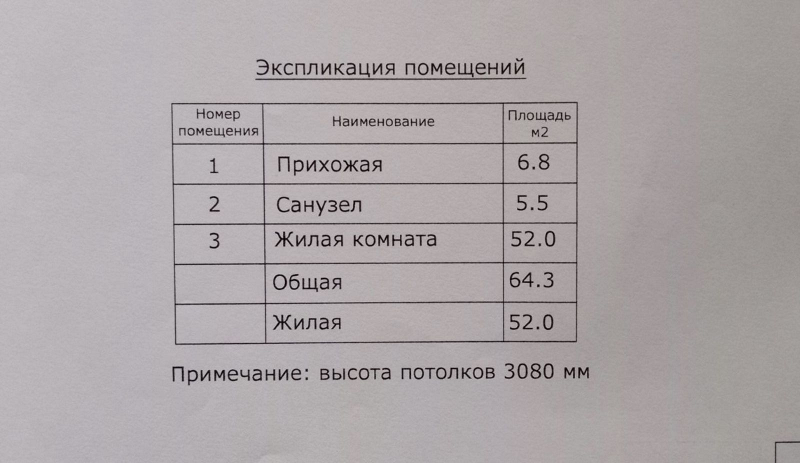 Квартира у моря  Французский бульвар ЖК Париж