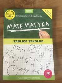 Matematyka tablice szkolne