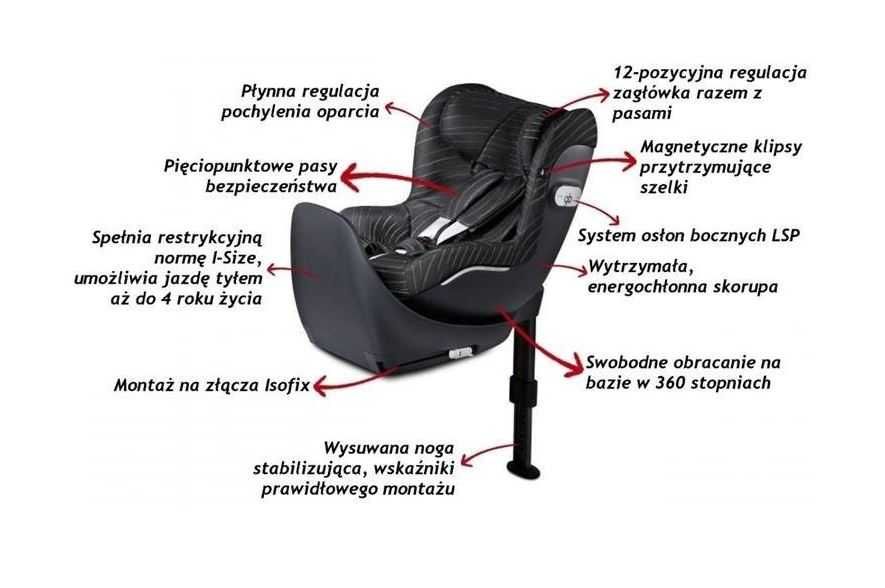 Fotelik samochodowy Cybex GB Platinum Vaya Plus i-Size Lux Black
