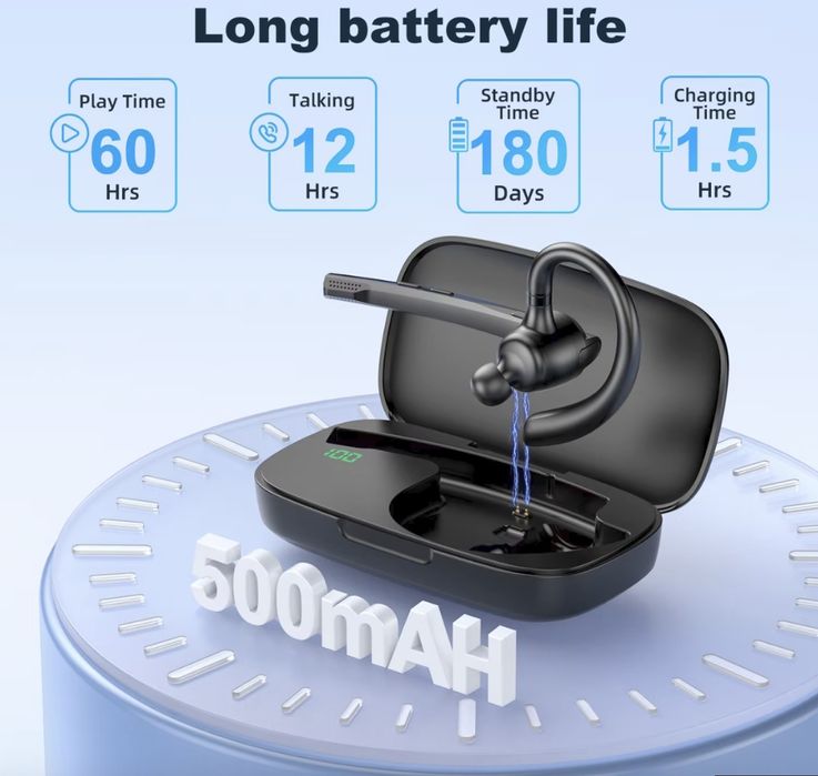 Новейшая модель этого года Bluetooth гарнитура New Bee M54